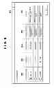 Fig. 08 - Management apparatus, management method and network system