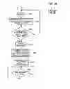Fig. 06 - Non-transitory computer-readable medium, communication relaying method, information processing apparatus, and image processing apparatus