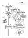 Fig. 07 - Non-transitory computer-readable medium, communication relaying method, information processing apparatus, and image processing apparatus