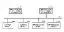 Fig. 01 - Information processing apparatus, job-process control method, and job-process control computer program product based on prohibition data and prohibition rule data