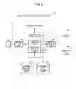 Fig. 04 - Information processing apparatus, job-process control method, and job-process control computer program product based on prohibition data and prohibition rule data