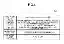 Fig. 06 - Information processing apparatus, job-process control method, and job-process control computer program product based on prohibition data and prohibition rule data
