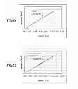 Fig. 07 - Optical scanning device