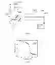Fig. 04 - Passively variable emittance device and method for making the same