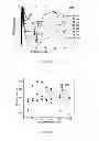 Fig. 06 - Passively variable emittance device and method for making the same