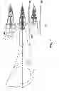 Fig. 04 - And method of operation of micro-milliactuators and micro-microactuators