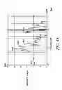 Fig. 42 - And method of operation of micro-milliactuators and micro-microactuators