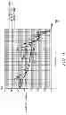 Fig. 63 - And method of operation of micro-milliactuators and micro-microactuators