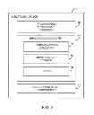 Fig. 03 - Flexible Printed Circuit Connector Protection Structures