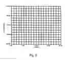 Fig. 08 - Magnetic Coupling and Cancellation Arrangement