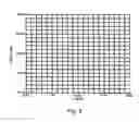 Fig. 10 - Magnetic Coupling and Cancellation Arrangement