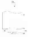 Fig. 02 - Display panel and bonding apparatus for manufacturing the same