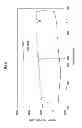 Fig. 03 - Conductive material, conductive paste, circuit board, and semiconductor device