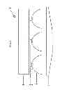 Fig. 02 - Illumination assembly