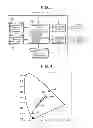 Fig. 03 - Light source device