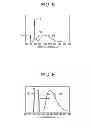 Fig. 04 - Light source device
