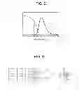 Fig. 06 - Light source device