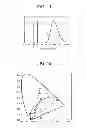 Fig. 07 - Light source device