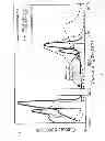 Fig. 05 - LUMINAIRE HAVING LOW ECOLOGICAL IMPACT