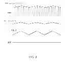 Fig. 04 - Controller for generating jitters in a constant current mode of a power converter and method thereof