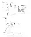 Fig. 02 - Switch mode power supply and method for operating the switch mode power supply