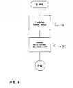 Fig. 06 - Switching converter and method for controlling the switching converter