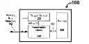Fig. 01 - Preservation circuit and methods to maintain values representing data in one or more layers of memory