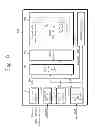 Fig. 06 - RESISTIVE MEMORY DEVICE HAVING SELECTIVE SENSING OPERATION AND ACCESS CONTROL METHOD THEREOF