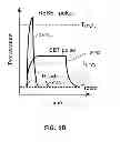 Fig. 04 - Processors and Systems with Divided-Down Phase Change Memory Read Voltages