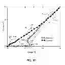 Fig. 05 - Processors and Systems with Divided-Down Phase Change Memory Read Voltages