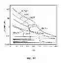 Fig. 06 - Processors and Systems with Divided-Down Phase Change Memory Read Voltages