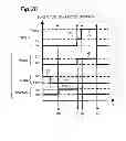Fig. 32 - Programming method for NAND flash memory device to reduce electrons in channels