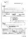 Fig. 46 - Programming method for NAND flash memory device to reduce electrons in channels