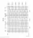 Fig. 32 - SEMICONDUCTOR DEVICE