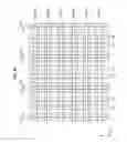 Fig. 47 - SEMICONDUCTOR DEVICE