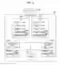 Fig. 03 - STORAGE DEVICE, RECOVERY METHOD, AND RECORDING MEDIUM FOR RECOVERY PROGRAM