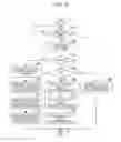 Fig. 10 - STORAGE DEVICE, RECOVERY METHOD, AND RECORDING MEDIUM FOR RECOVERY PROGRAM