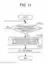 Fig. 12 - STORAGE DEVICE, RECOVERY METHOD, AND RECORDING MEDIUM FOR RECOVERY PROGRAM