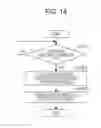 Fig. 15 - STORAGE DEVICE, RECOVERY METHOD, AND RECORDING MEDIUM FOR RECOVERY PROGRAM