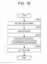 Fig. 16 - STORAGE DEVICE, RECOVERY METHOD, AND RECORDING MEDIUM FOR RECOVERY PROGRAM