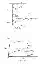 Fig. 02 - Read margin measurement in a read-only memory