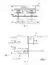 Fig. 03 - Read margin measurement in a read-only memory