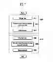 Fig. 07 - Semiconductor memory device performing pre-read and main read, memory system including the same and method of operating the same