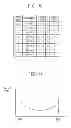 Fig. 11 - Repair control circuit and semiconductor memory device including the same