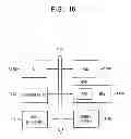 Fig. 14 - Repair control circuit and semiconductor memory device including the same