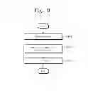 Fig. 07 - Semiconductor memory device and refresh leveraging driving method thereof