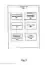 Fig. 06 - Memory operations using system thermal sensor data