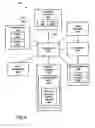 Fig. 07 - Memory operations using system thermal sensor data