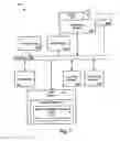 Fig. 08 - Memory operations using system thermal sensor data