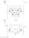 Fig. 03 - Complementary metal-oxide-semiconductor (CMOS) min/max voltage circuit for switching between multiple voltages